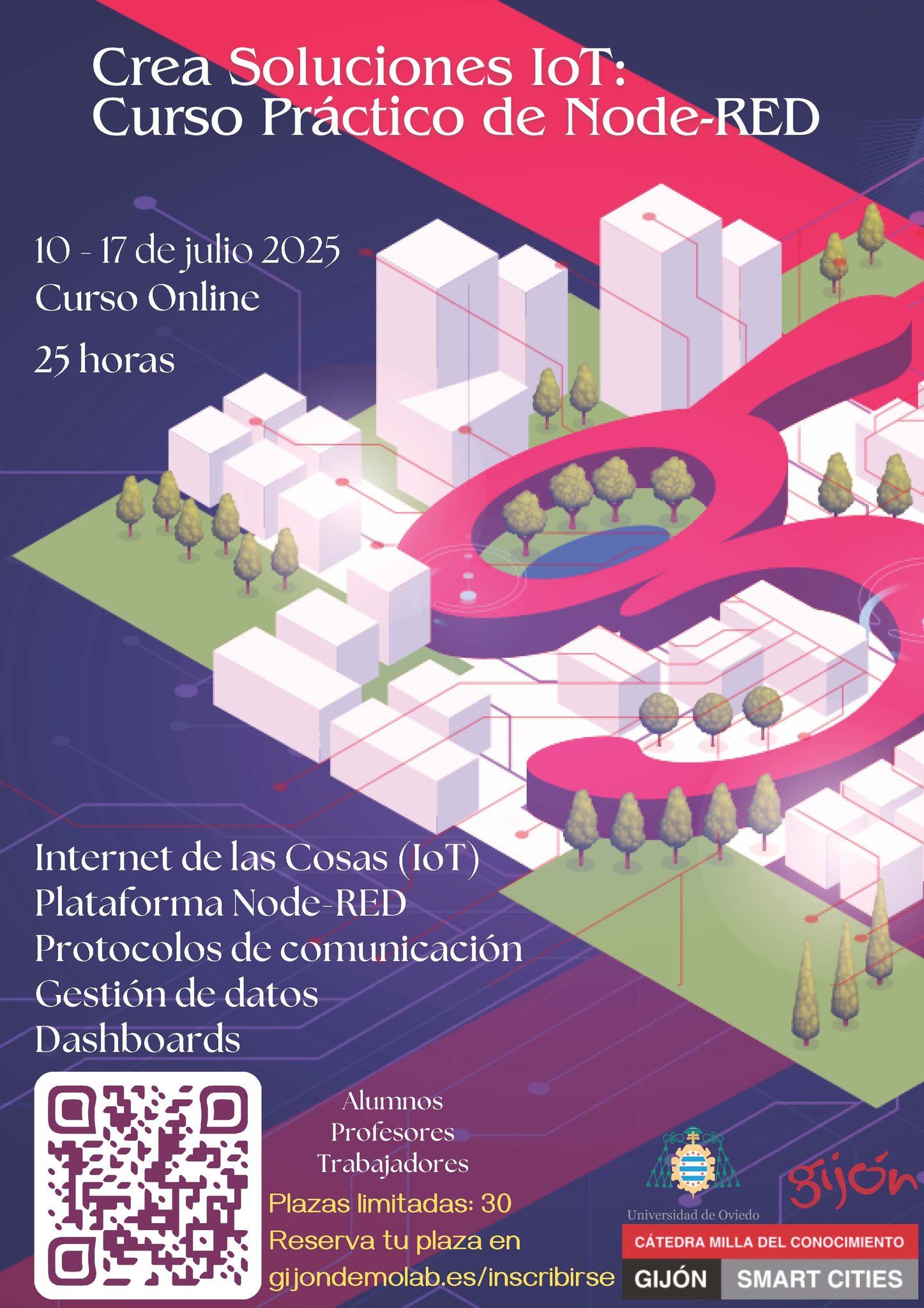 Crea Soluciones IoT: Curso Práctico de NodeRED